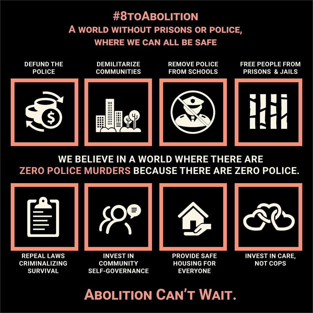 Infographic from the 8 Can't Wait campaign outlining eight steps toward abolition: Defund the police, demilitarize communities, remove police from schools, free people from prisons and jails, repeal laws criminalizing survival, invest in community self-governance, provide safe housing for everyone, invest in care not cops. Additional text reads: #8toAbolition A world without prisons or police, where we can all be safe. We believe in a world where there are zero police murders because there are zero police. Abolition can't wait.