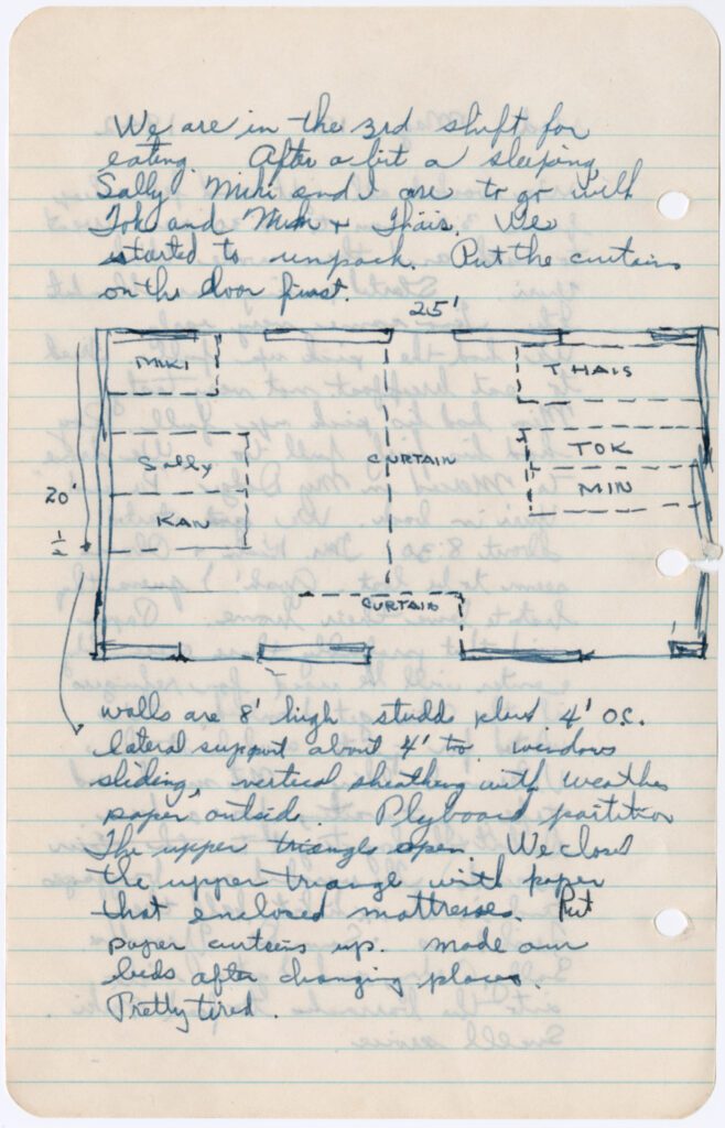A page from Kaneji Domoto's diary with a sketch of the floor plan of the family's barrack unit. The sleeping area of Kaneji, his wife Sally and daughter Miki is divided by a curtain from the sleeping area of his sister and her husband and child.