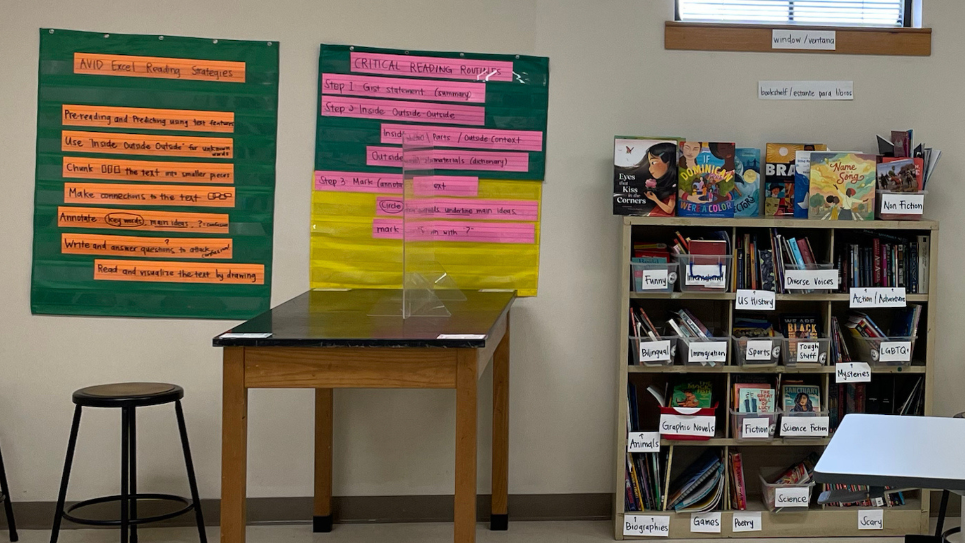 Courtney Wai classroom. Posters with reading strategies and routines, and a bookshelf. Texas.